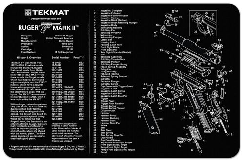 Tapete Limpeza/Manutenção TekMat Ruger Mark II
