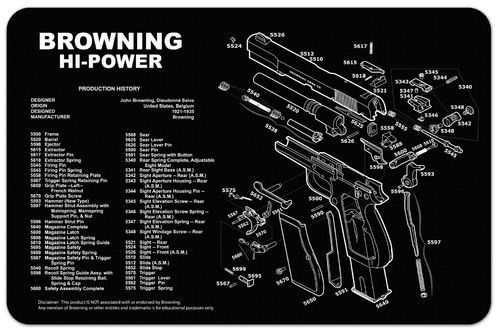 Tapete Limpeza/Manutenção TekMat Browning Hi-Power